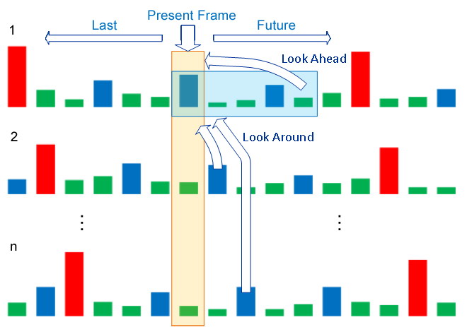 Encoding Diagram.jpg
